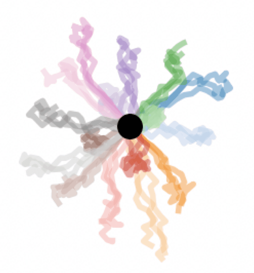 Hierarchical Skill Discovery via Reinforcement Learning preview